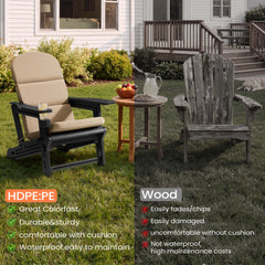 HDPE Adirondack Chair with Cup Holder & 50 x 20 in. Outdoor Cushion with 4-Section