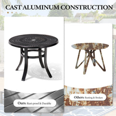 24 in. Round Cast Aluminum Outdoor Side Table with Umbrella Hole