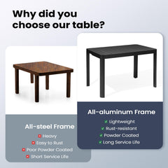46–64 x 28 in. Expandable Aluminum Rectangular Outdoor Patio Dining Table