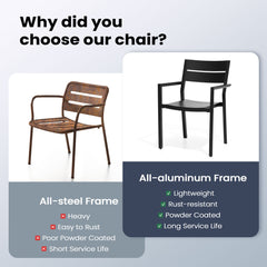 Gray Aluminum Stackable Outdoor Dining Chairs with Armrests, Set of 2