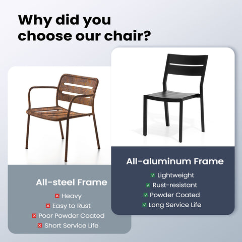 Pellebant Aluminum Stackable Outdoor Dining Chairs