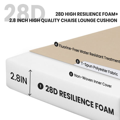 Pellebant Outdoor Chaise Lounge Cushion with Pillow and Side Pockets