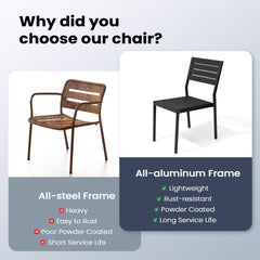 Stackable Outdoor Dining Chairs, Set of 2