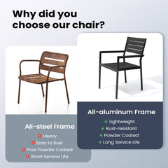 Aluminum Stackable Outdoor Dining Chairs with Armrests, Set of 2