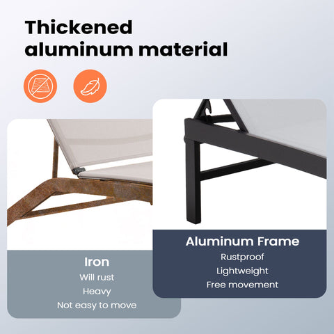 Pellebant Aluminum Outdoor Adjustable Chaise Lounge Chair