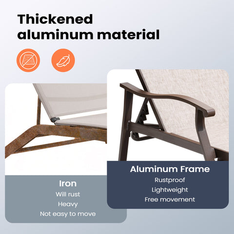 Pellebant Aluminum Adjustable Chaise Lounge Chair with Armrests Set of 2