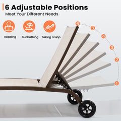Pellebant Outdoor Chaise Lounge Chairs with Wheels