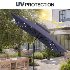 Aluminum Market Umbrella
