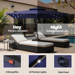 Aluminum Market Umbrella