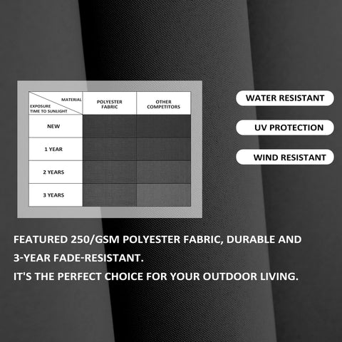 13 x 10 ft. Aluminum Double Top Cantilever Patio Umbrella with LED Lights and Base Options