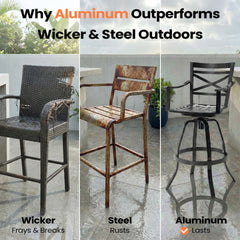 Aluminum Outdoor Swivel Bar Stools with Sunbrella Cushion, Set of 2