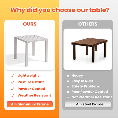 Pellebant 16 in. Aluminum Square Outdoor Side Table