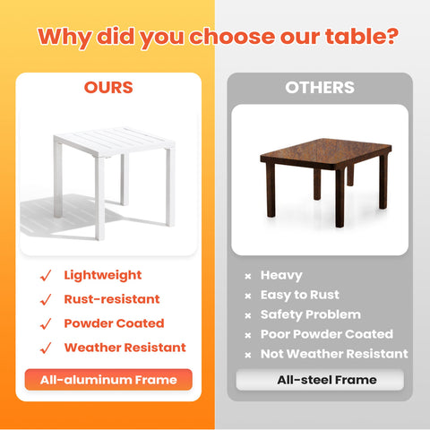 Pellebant 16 in. Aluminum Square Outdoor Side Table