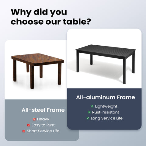 Pellebant 63–95 in. x 35 in. Aluminum Rectangular Outdoor Patio Expandable Dining Table