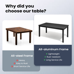 63–95 x 35 in. Expandable Aluminum Rectangular Outdoor Patio Dining Table
