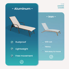 Aluminum Outdoor Adjustable Chaise Lounge Chairs, Set of 2
